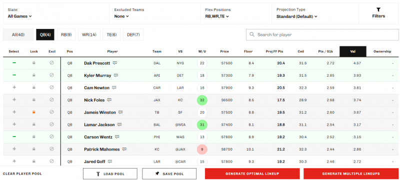 optimal yahoo daily fantasy lineup