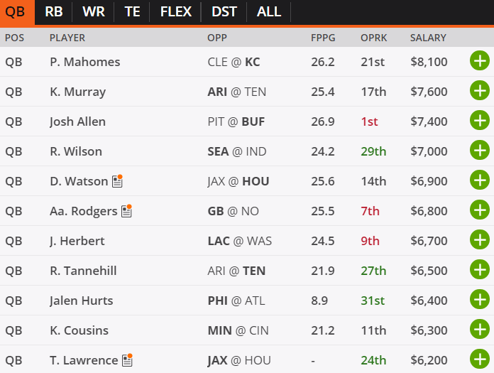 nfl week 1 over under