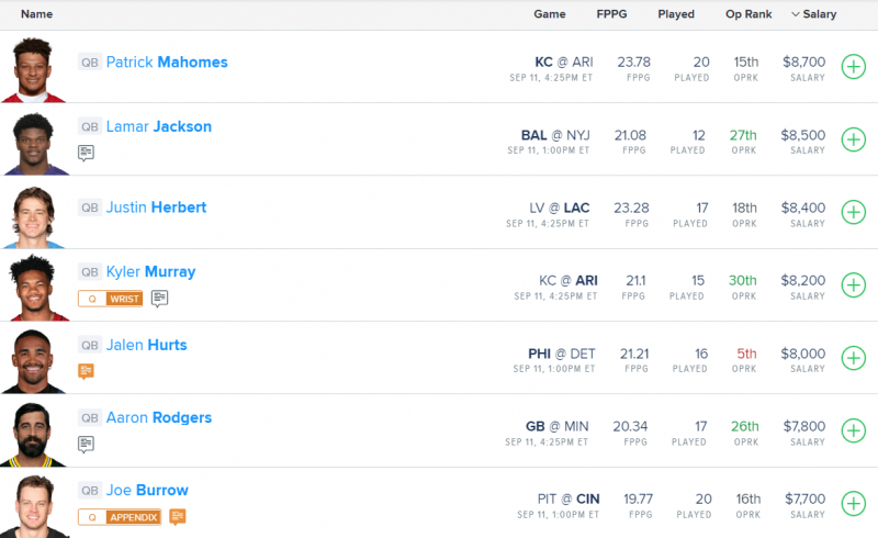 best draftkings lineup week 1 nfl