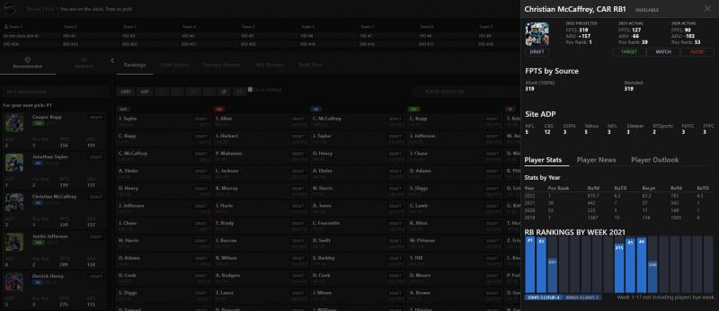 espn draft board 2022