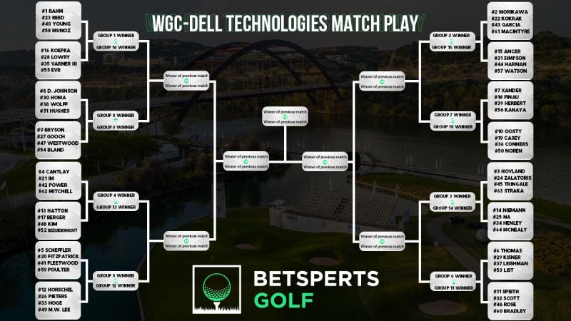 2022 WGC-Dell Technologies Match Play Betting Preview | 4for4 2022 WGC-Dell Technologies Match Play Betting Preview | 4for4