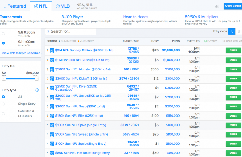 Fanduel Review 4for4 Fanduel Review 4for4