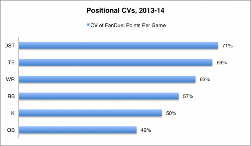 nba cvs