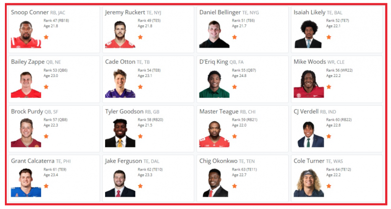 2022 sf rookie mock draft