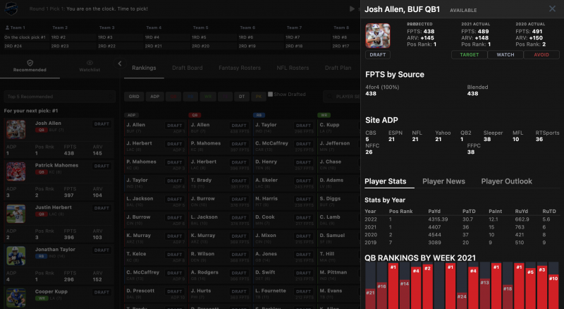 fantasy ppr adp