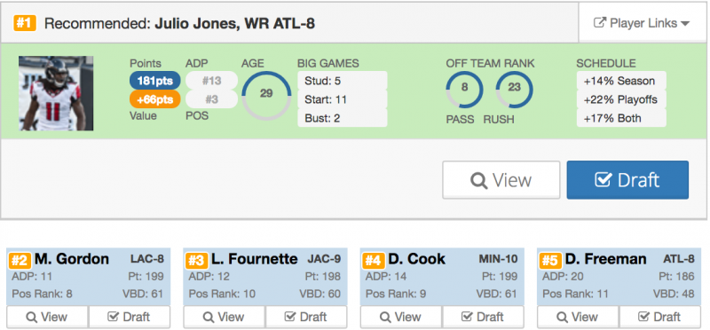 Perfect Draft: 11th in a 12-Team ESPN PPR League | 4for4