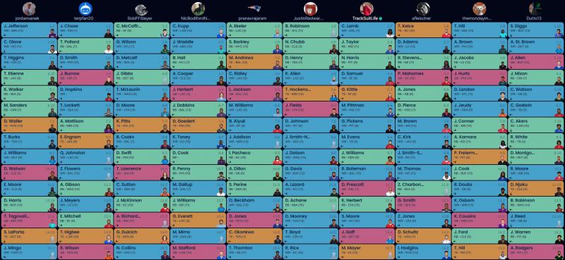 nfl fantasy mock draft 10 team standard