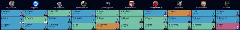 2022 Fantasy Football Mock Draft 10.0 - FantraxHQ